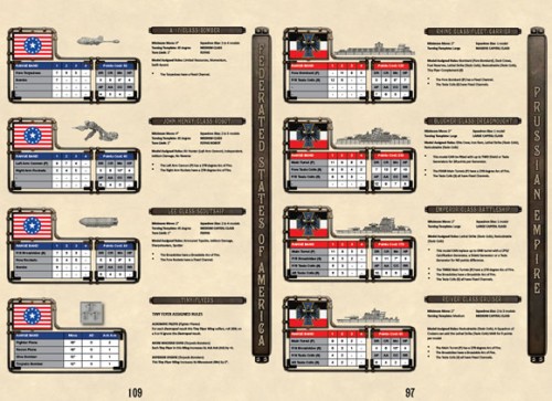 Dystopian Wars - strona z&nbsp;podręcznika 1.1