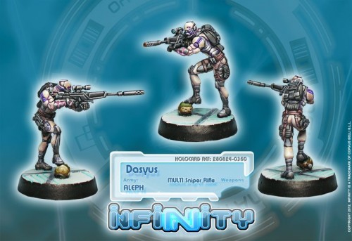 Dasyus - Fot.&nbsp;Corvus Belli