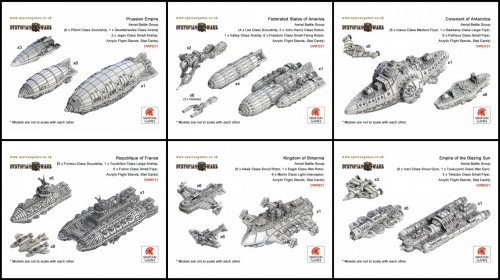 Dystopian Wars w&nbsp;locie