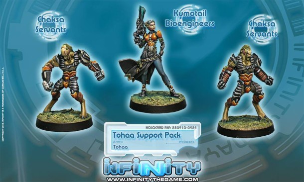 toha-support